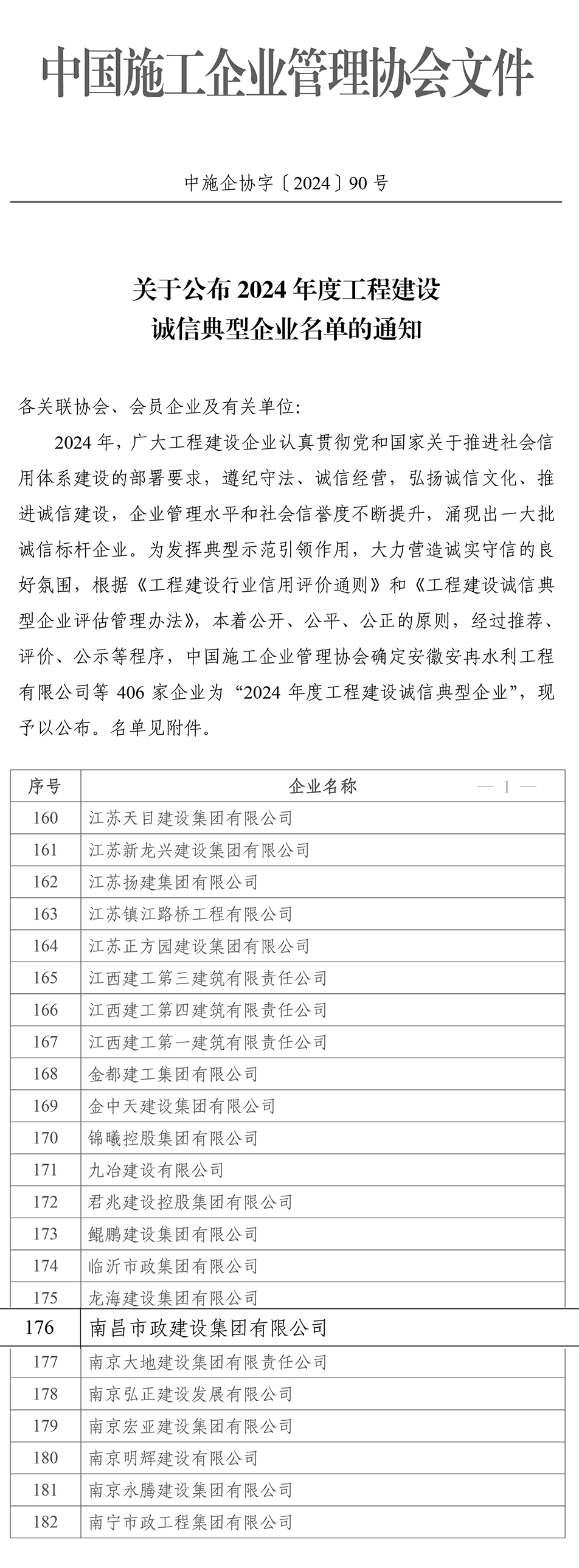 2024年度工程建設(shè)誠信典型企業(yè)紅頭-1.jpg